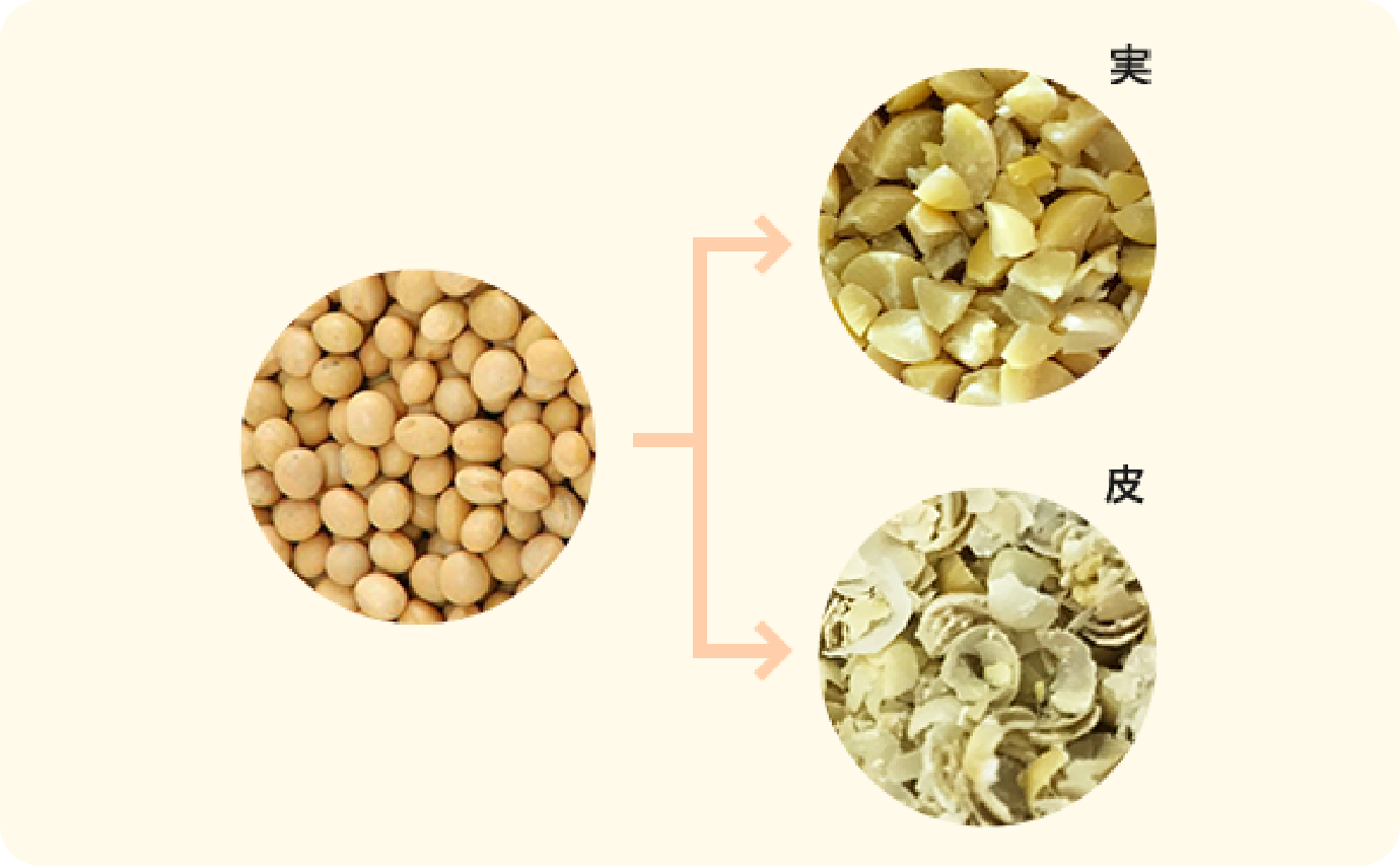 美味しさのヒミツは、こだわりの「挽き搾り製法」。